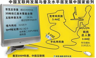 互聯網服務 驅動中國經濟高質量發展的核心引擎