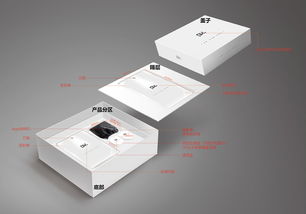 醫(yī)用口罩零售的產(chǎn)品設(shè)計(jì) 安全、舒適與消費(fèi)體驗(yàn)的融合
